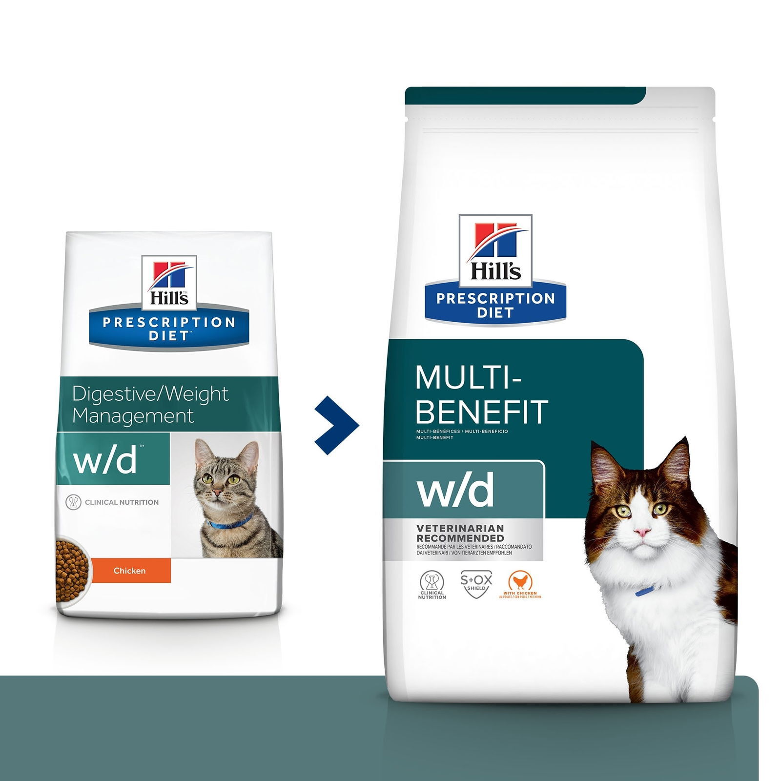 Hills Diet Cat w/d 1,5kg