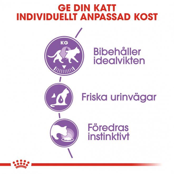 Royal Canin Sterilised Jelly Adult våtfoder för katt