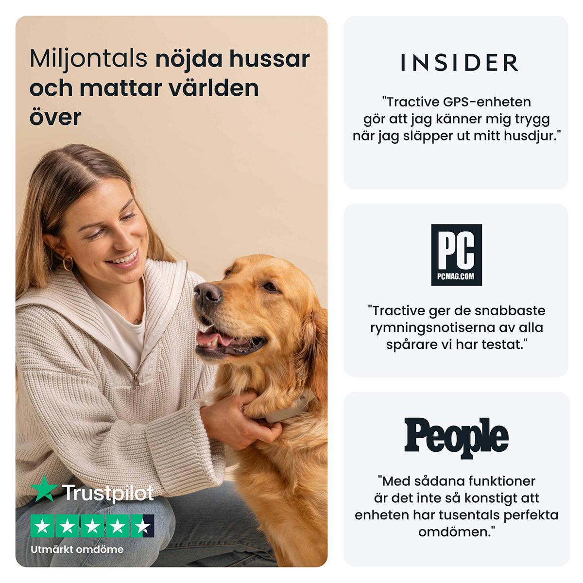 Tractive for DOG 6 tracker