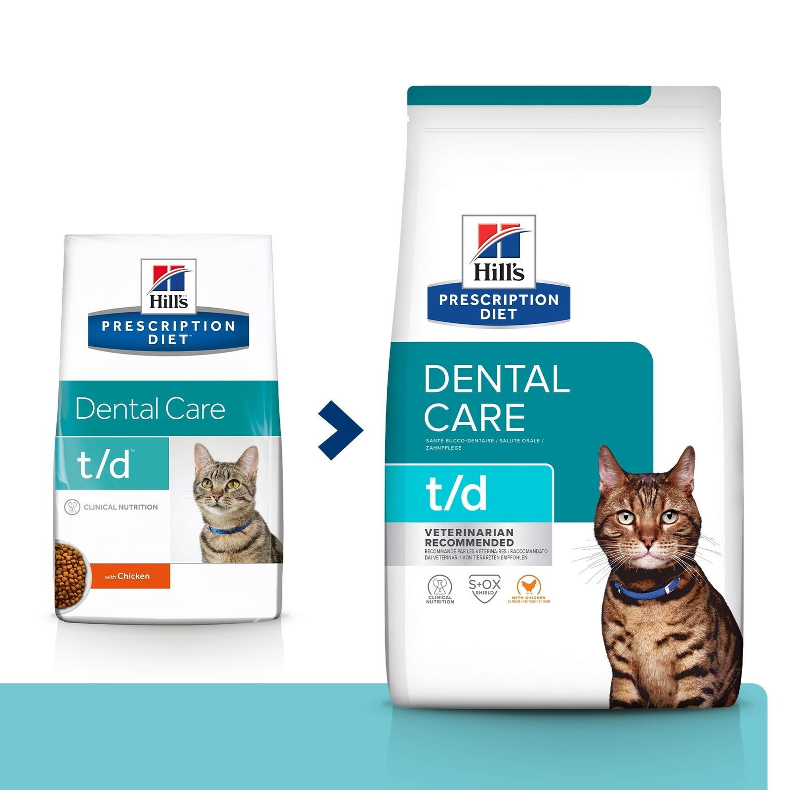 Hills Diet Cat t/d 1,5kg