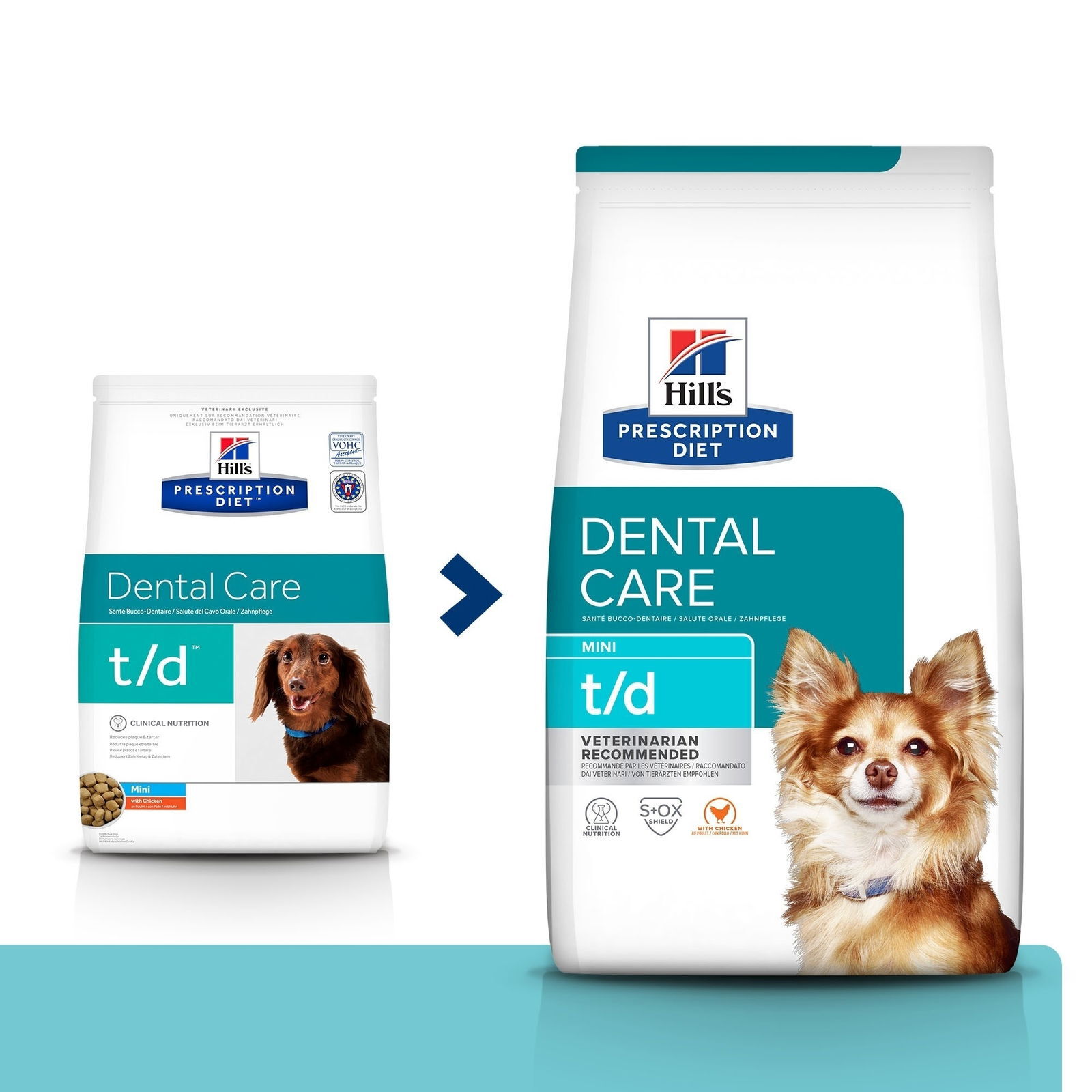Hills Diet Dog t/d Mini 3kg