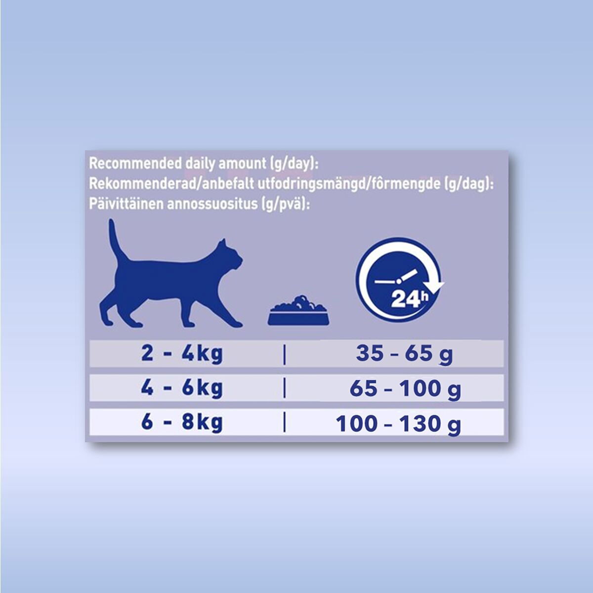 Purina ONE Adult Lax