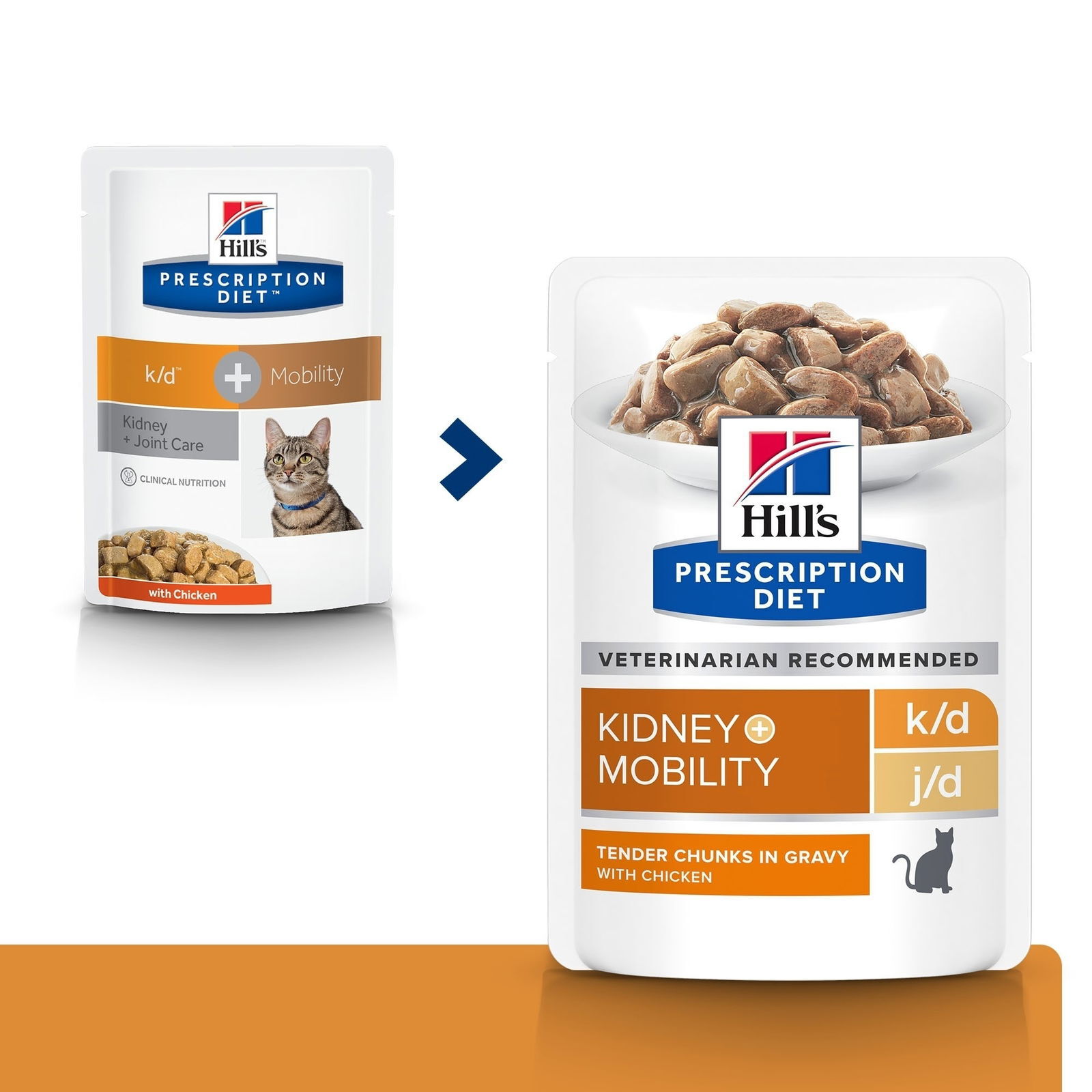 Hills Diet Cat k/d + Mobility Portionspåse 12x85g