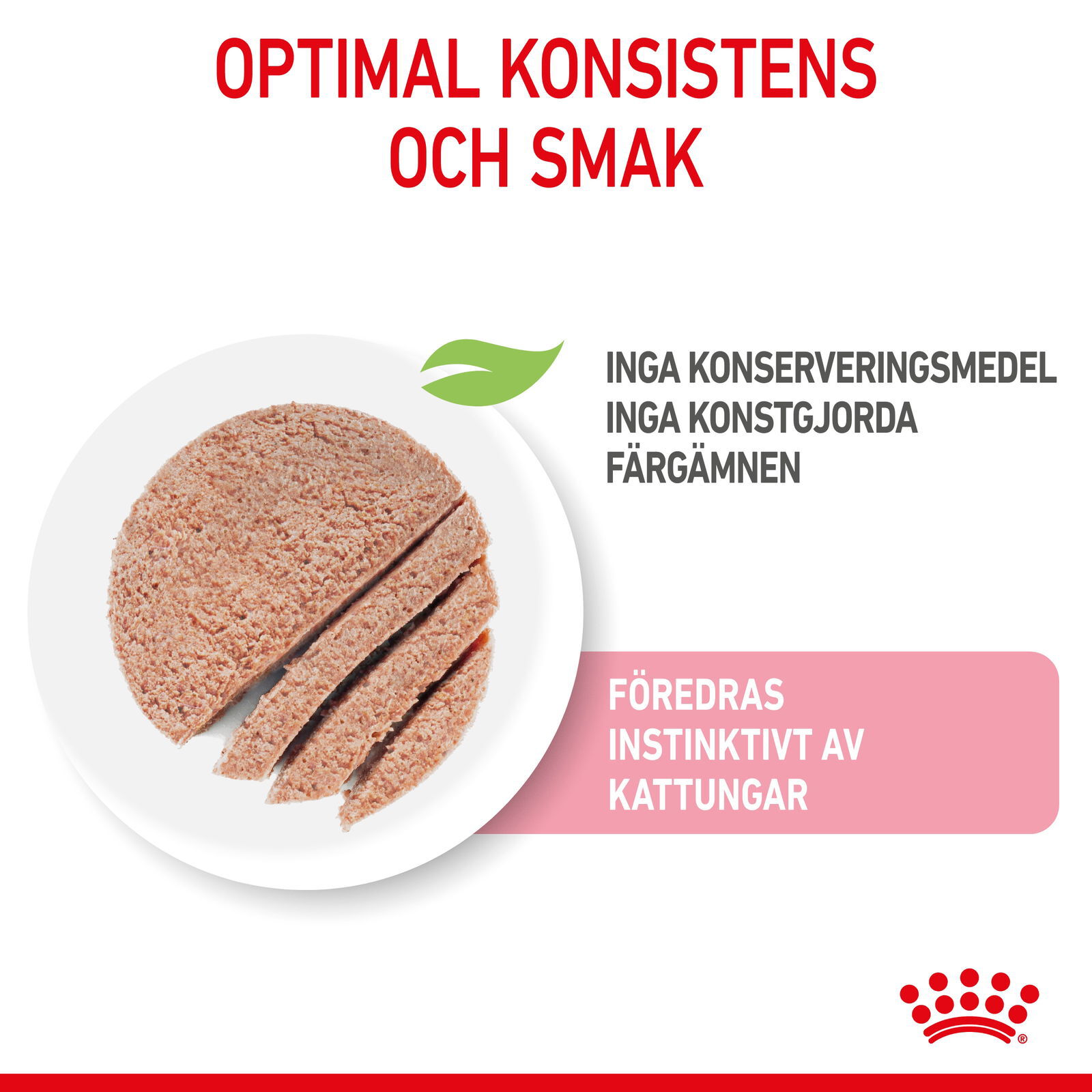 Royal Canin Kitten Loaf våtfoder för kattunge