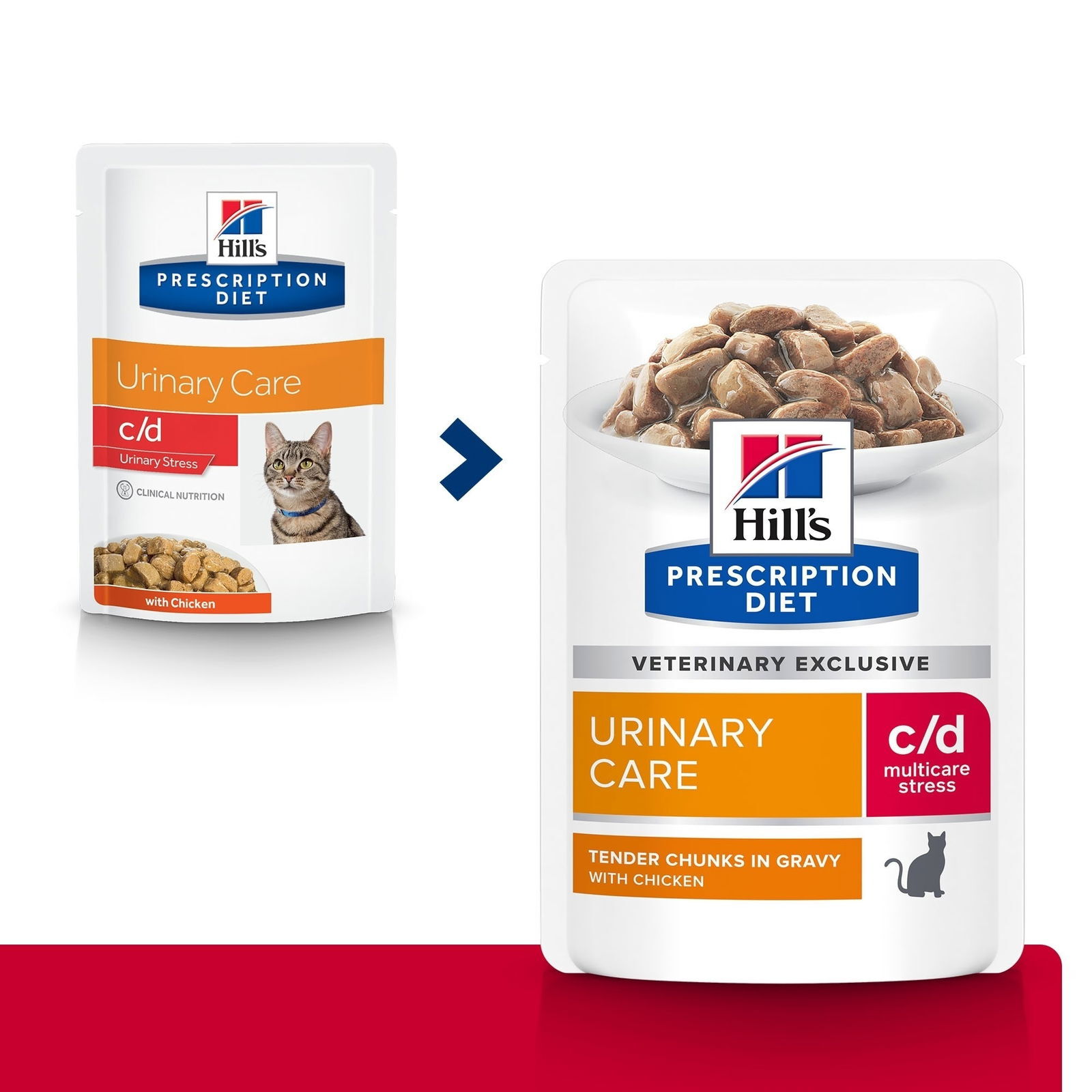 Hills Diet Cat c/d Urinary Stress Ch. Pouch 12x85g