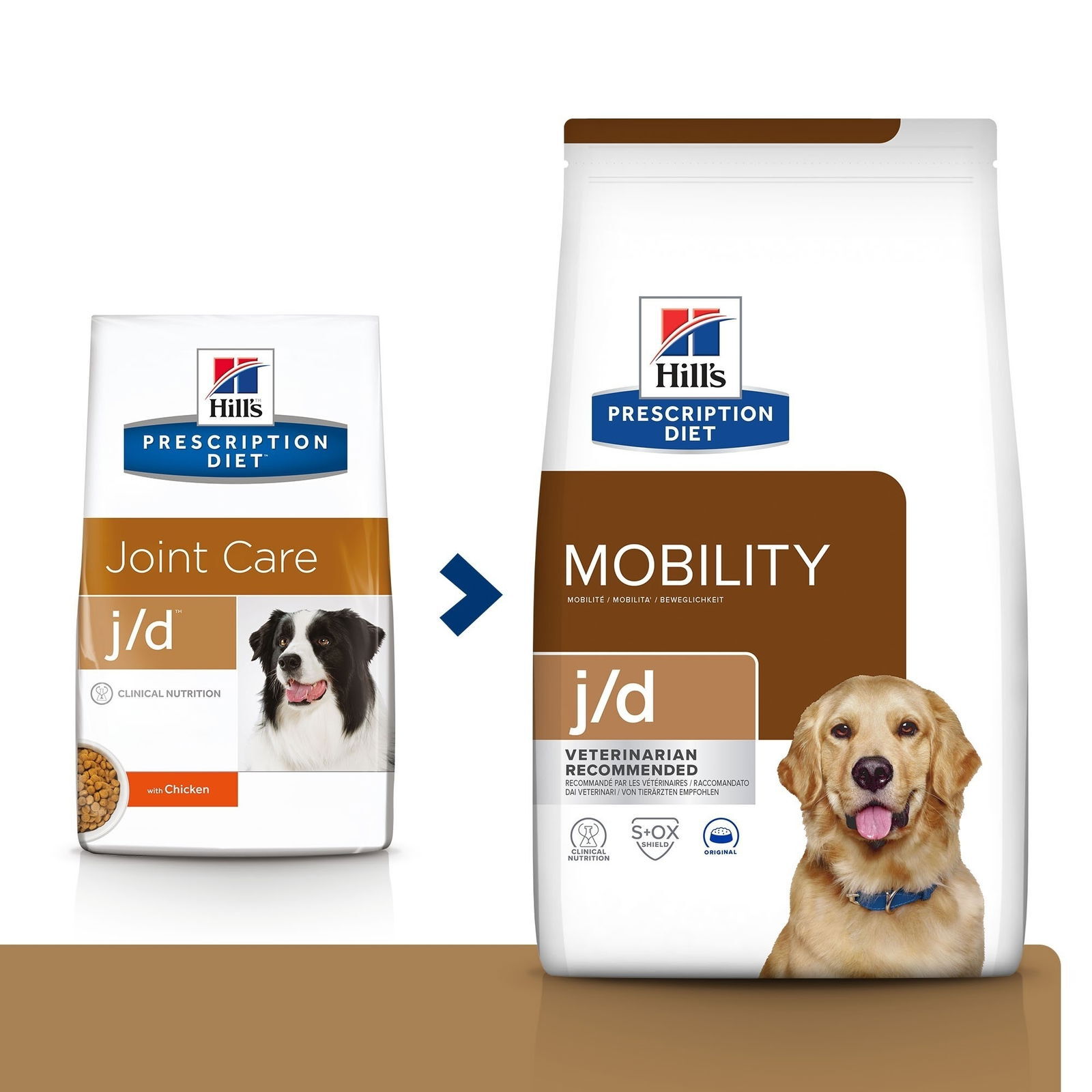 Hills Diet Dog j/d