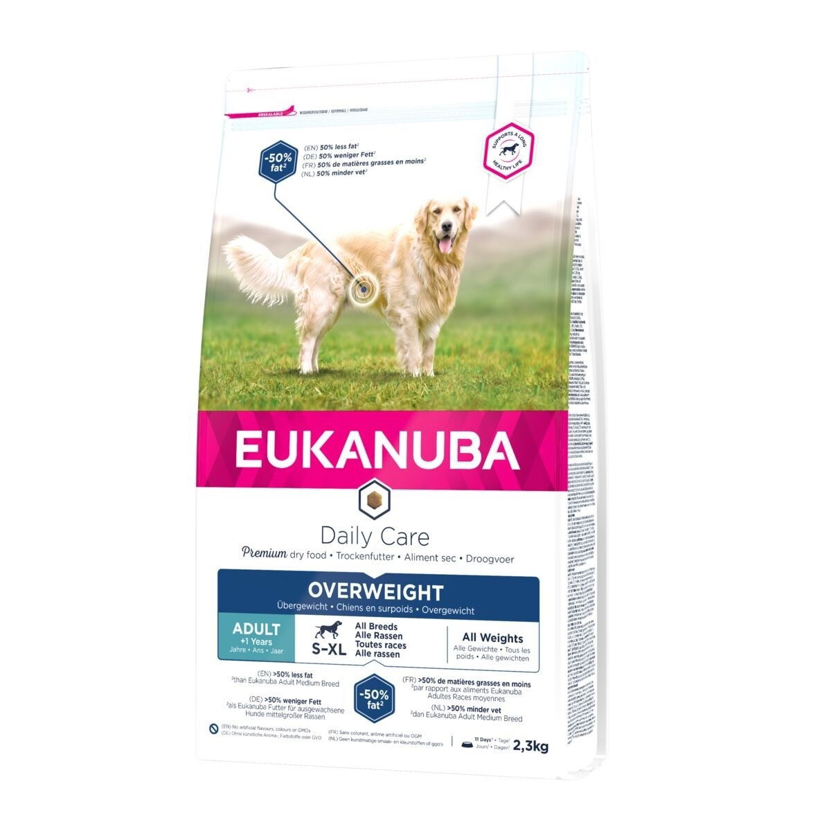 Euk DC Adult Overweight
