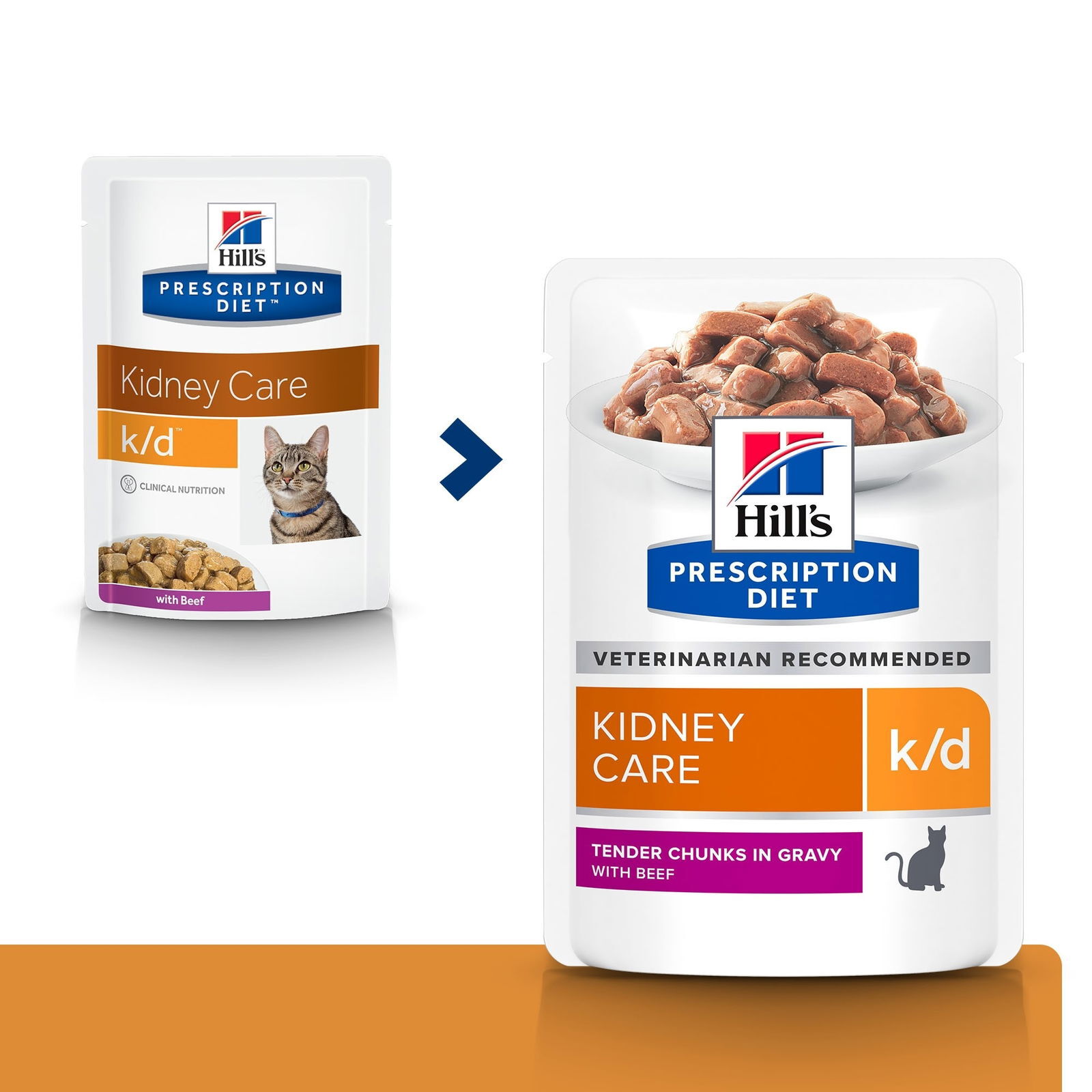 Hills Diet Cat k/d Beef Portionspåse 12x85g