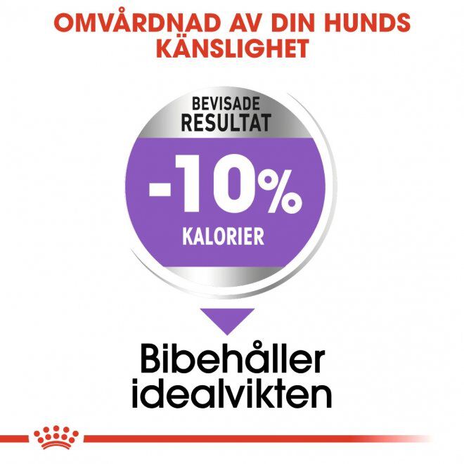 Royal Canin Sterilised Medium Adult torrfoder för hund
