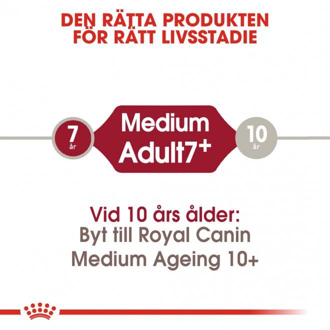 Royal Canin Medium Adult 7+ torrfoder för hund