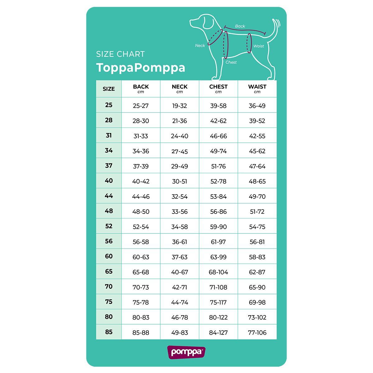 ToppaPomppa Rust