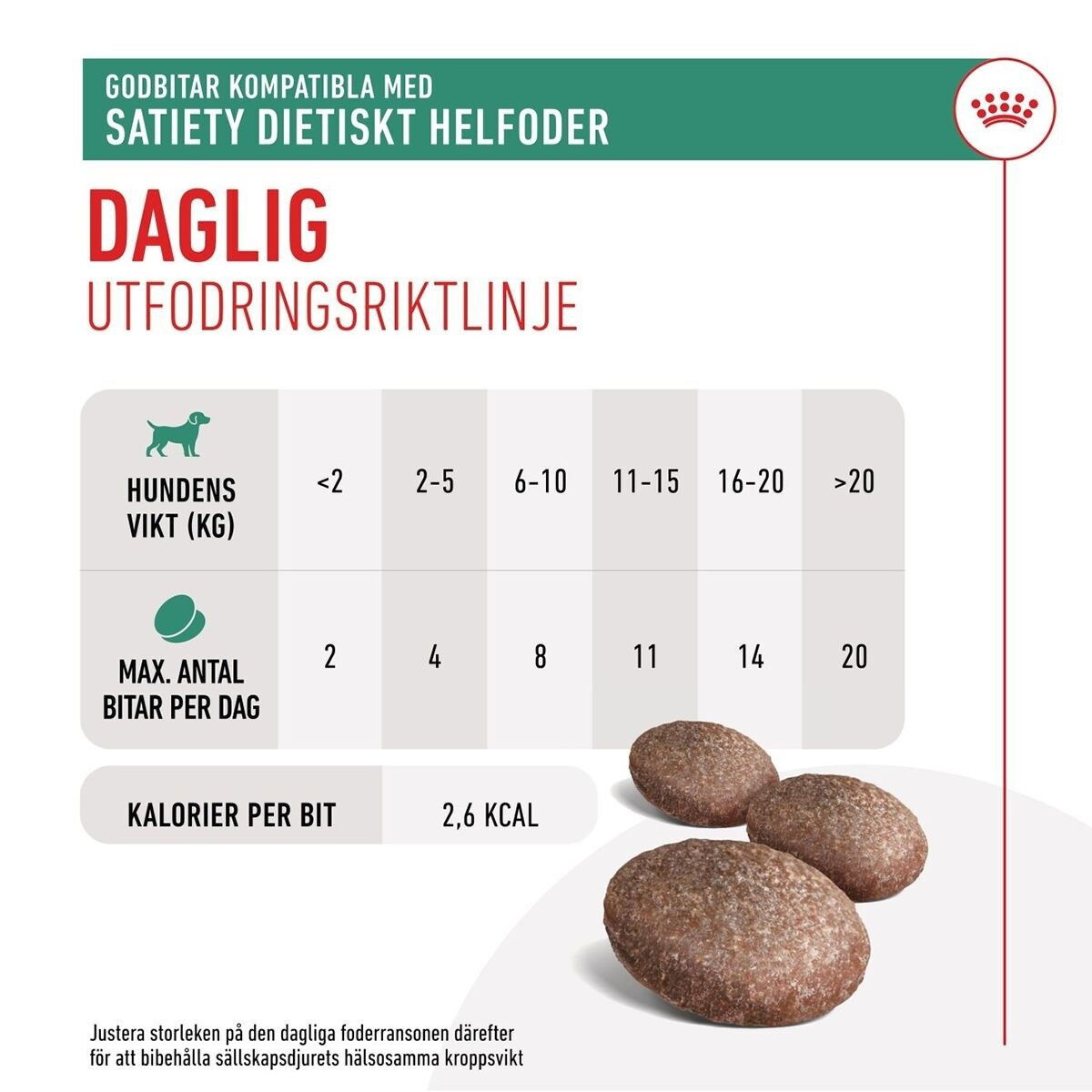 Royal Canin Veterinary Diets Dog Satiety Treats 230g