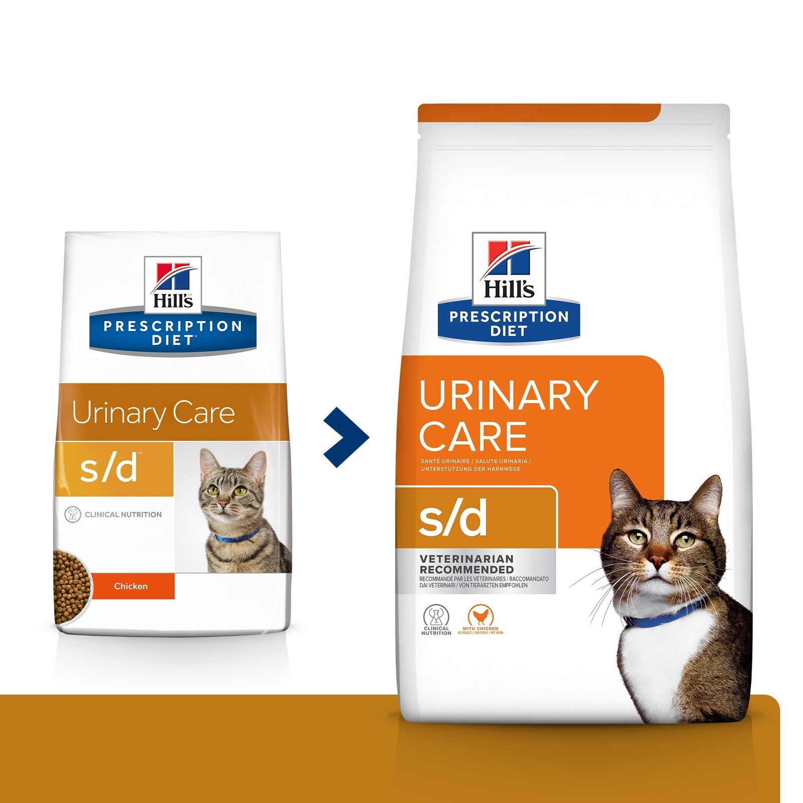 Hills Diet Cat s/d 1,5kg