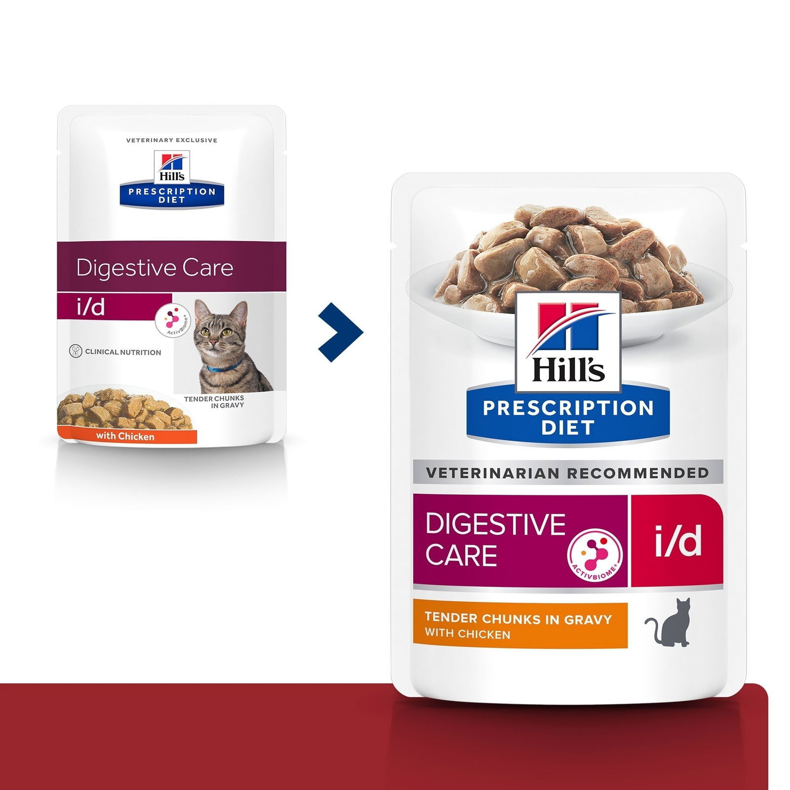 Hill's PRESCRIPTION DIET i/d Kattfoder Kyckling 12x85g