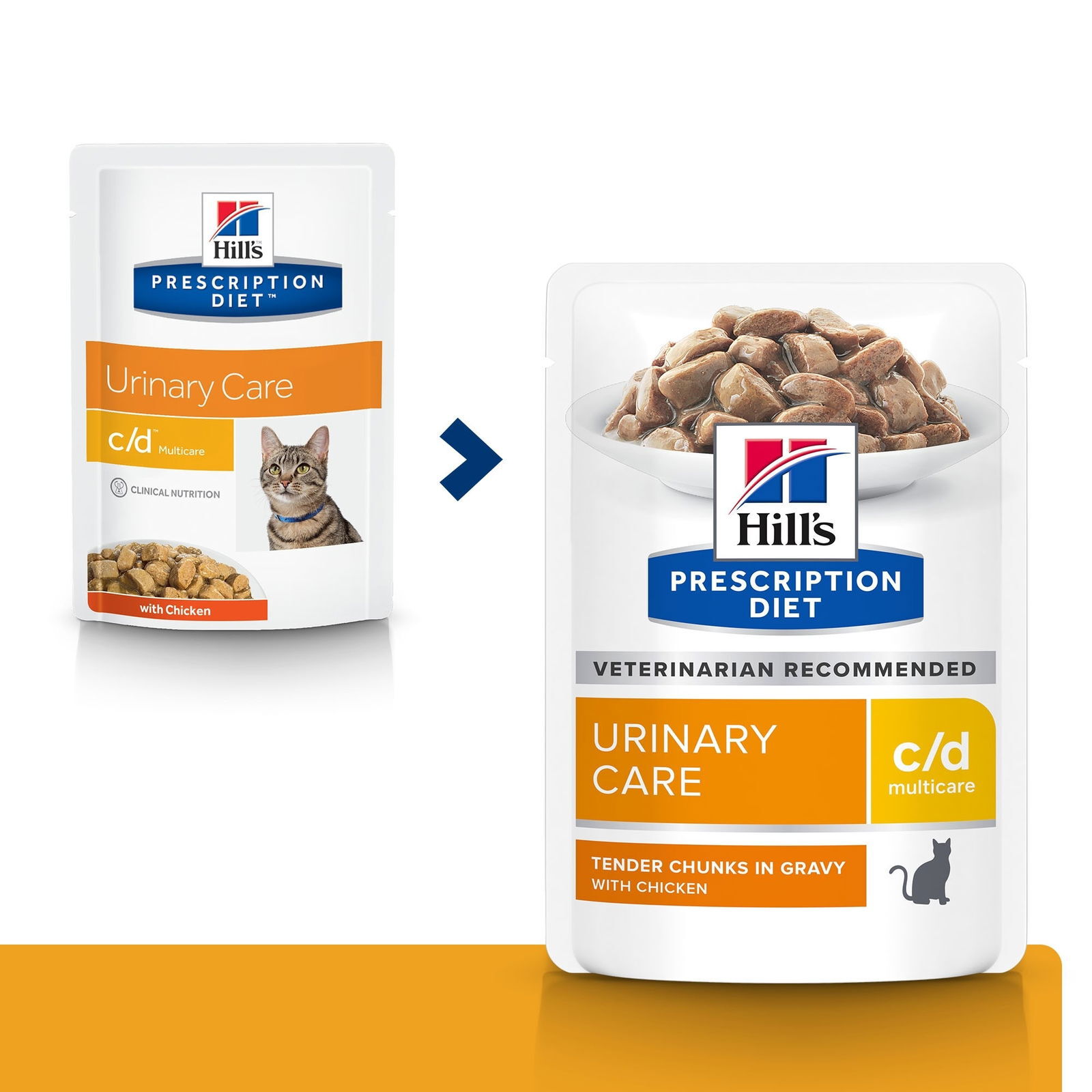 Hills Diet Cat c/d Chicken Portionspåse 12x85g