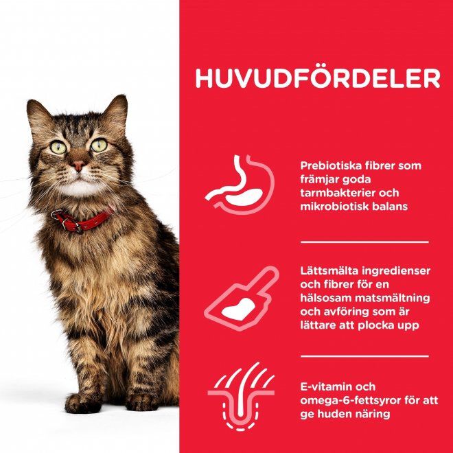 Hill's Science Plan Cat Sensitive Stomach & Skin Chicken