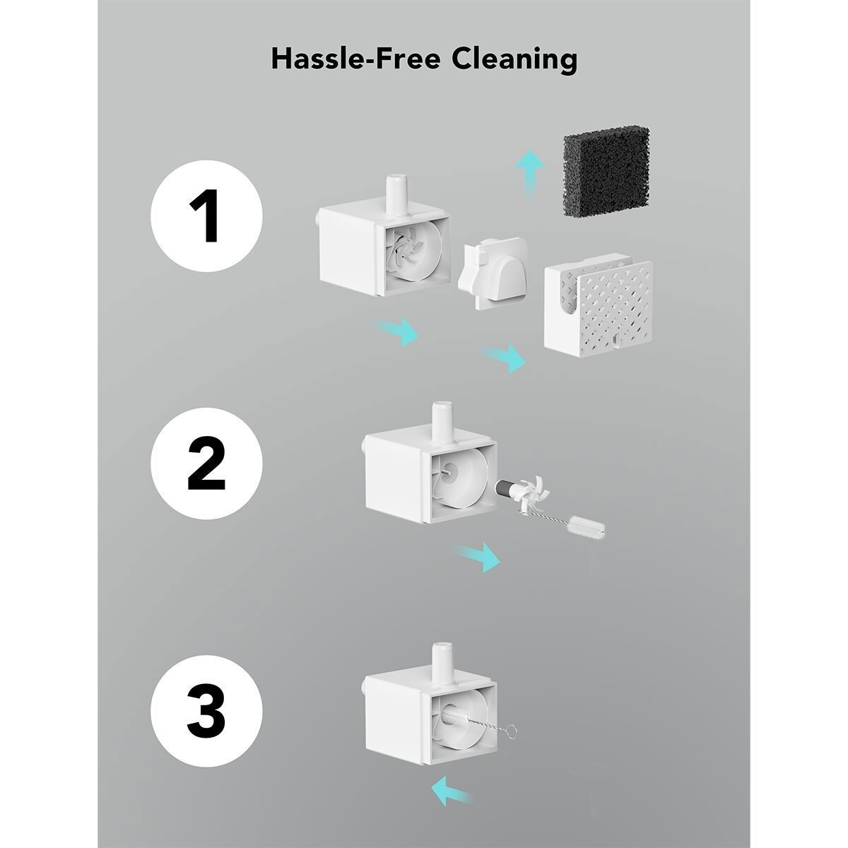 Petlibro Dockstream filters