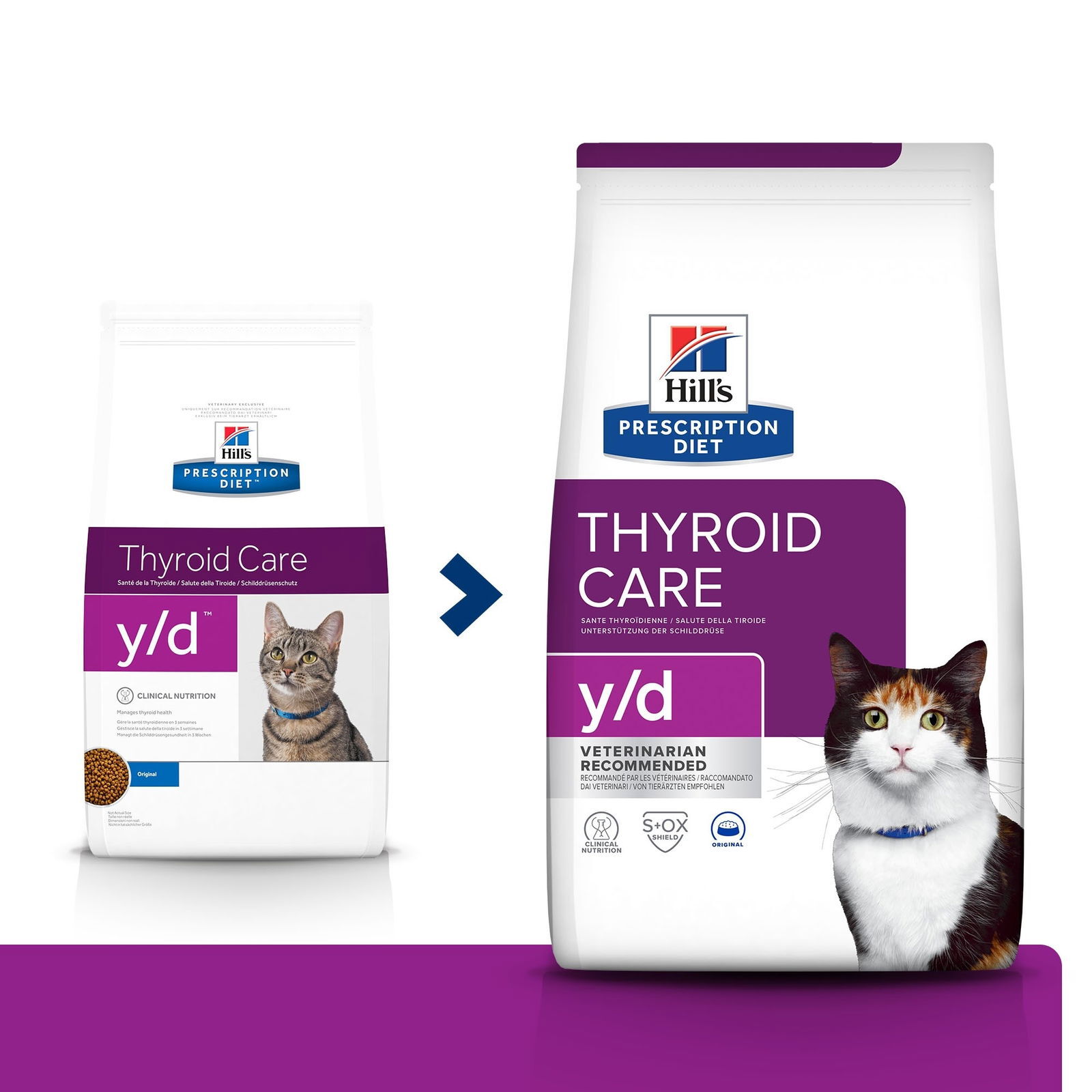 Hills Diet Cat y/d 1,5kg
