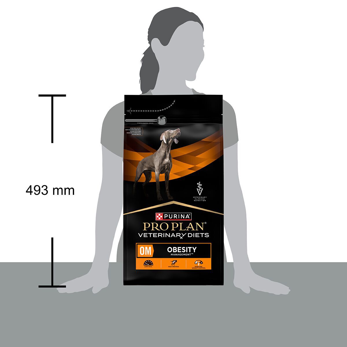 Ppvd Canine Om 12Kg