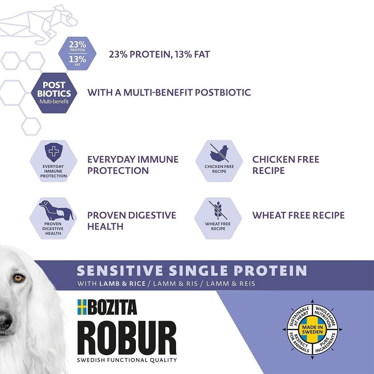Robur Adult Sensitive Single Lamb