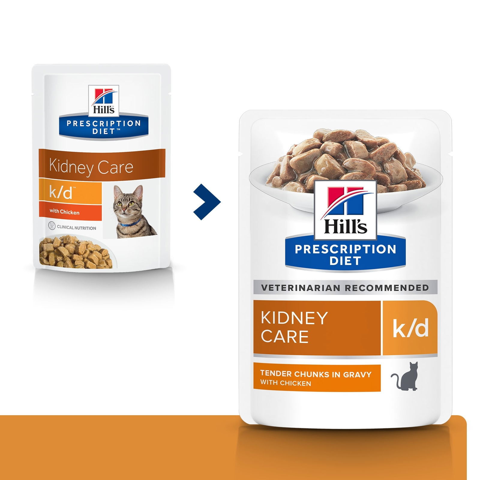 Hills Diet Cat k/d Chicken Portionspåse 12x85g