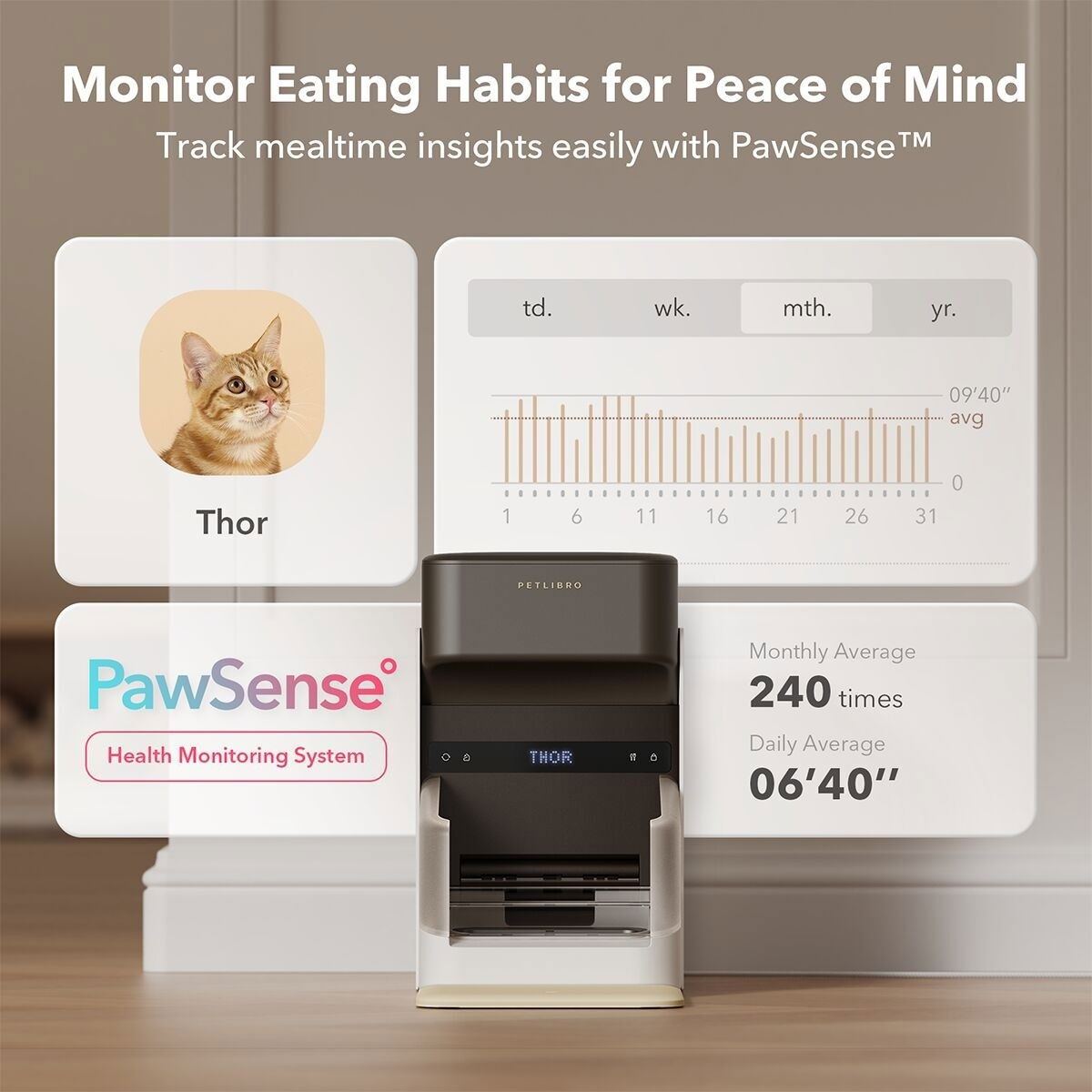 Petlibro one RFID Pet Feeder