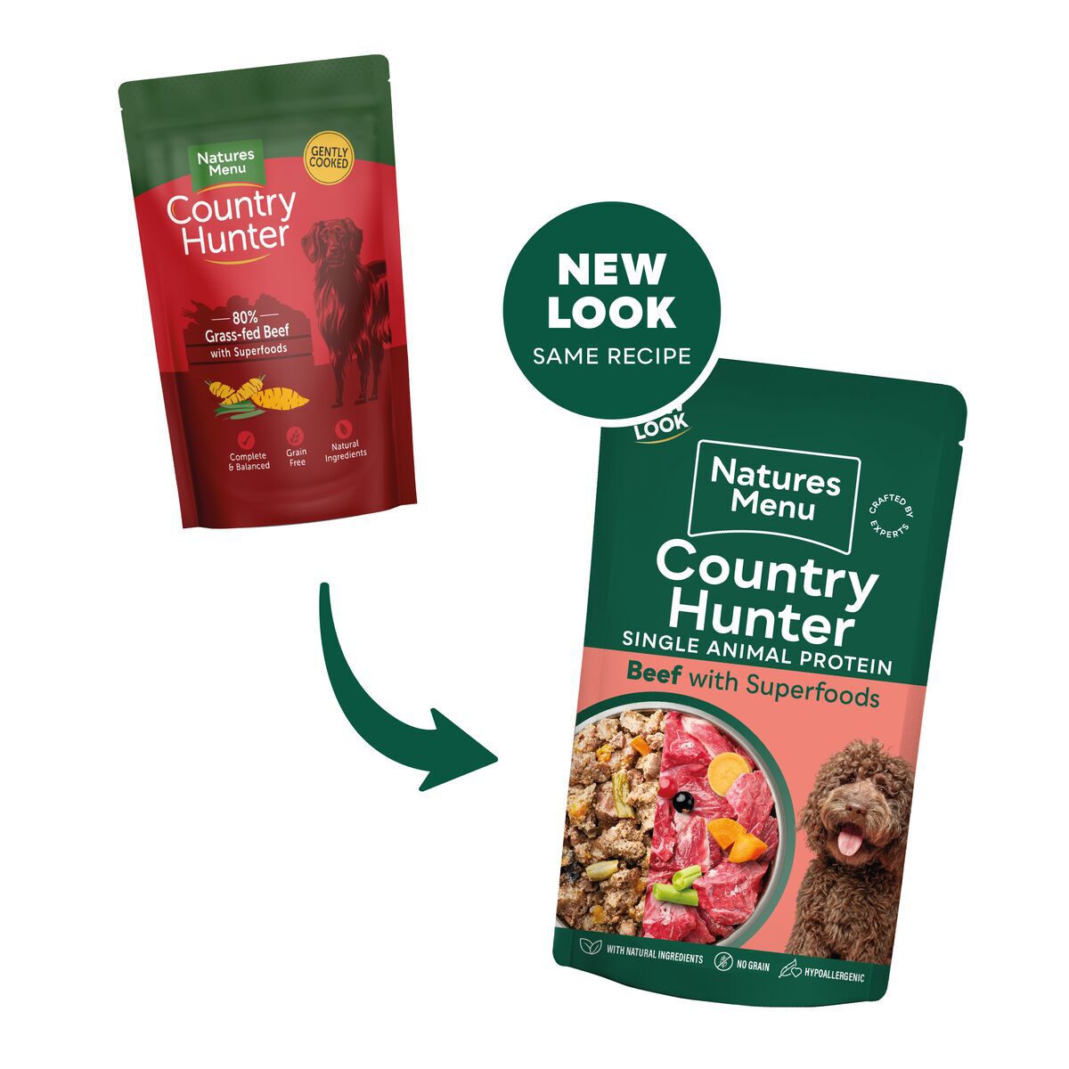 Natures:menu Country Hunter Hund Nötkött