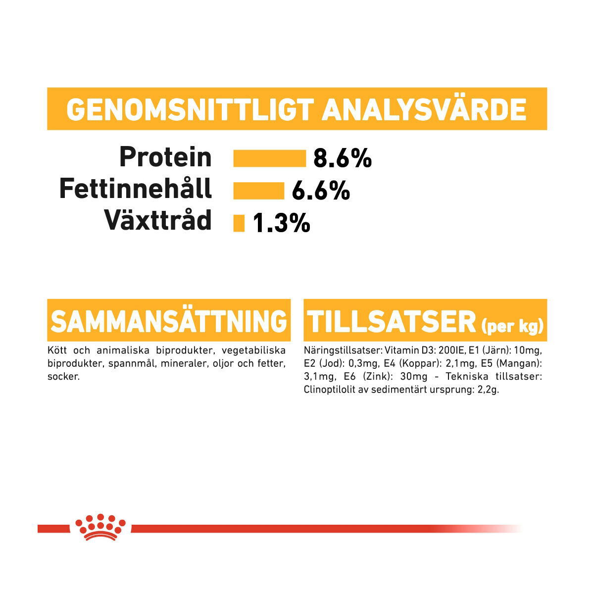 Royal Canin Dermacomfort Adult Loaf våtfoder för hund
