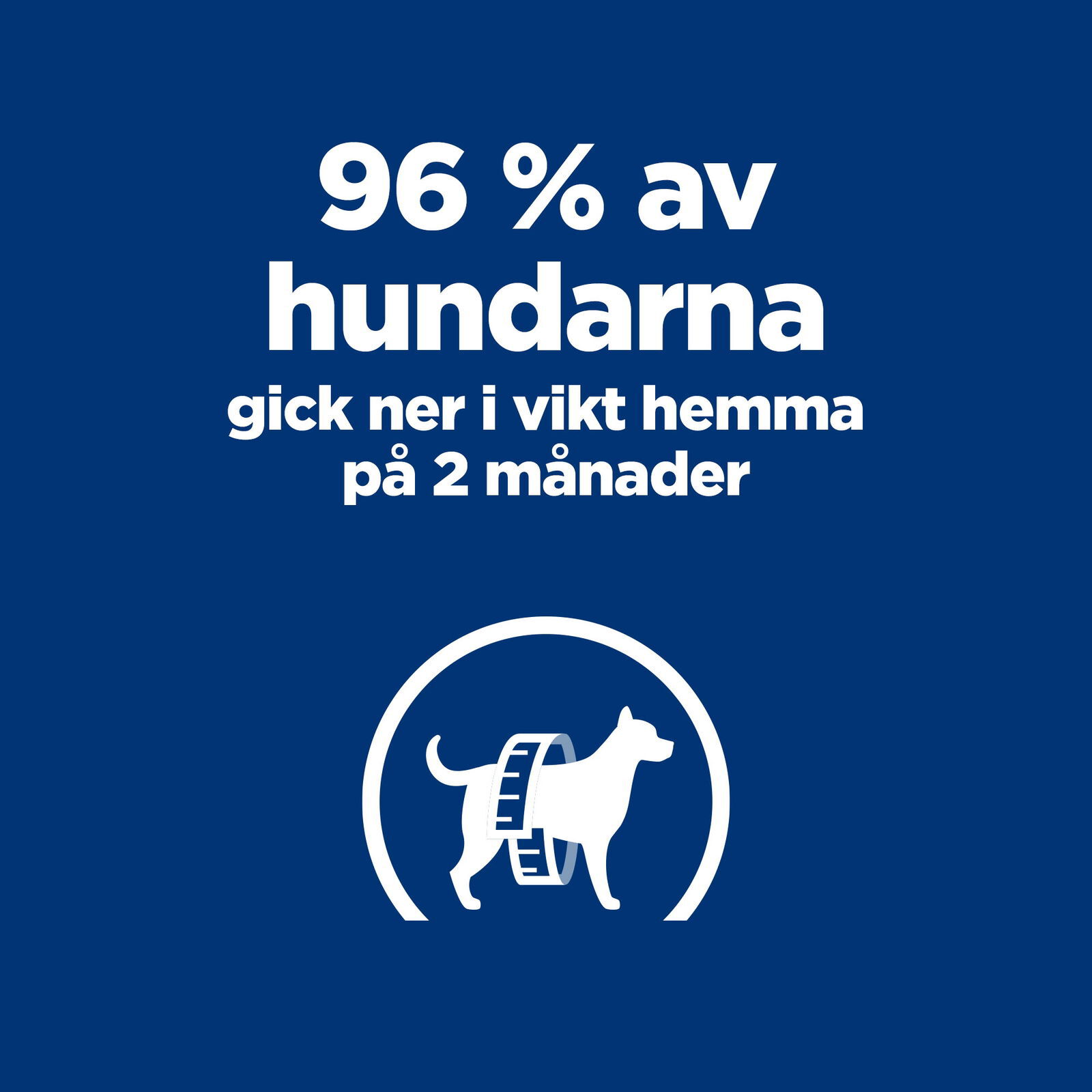 Hills Diet Dog Metabolic 1,5kg