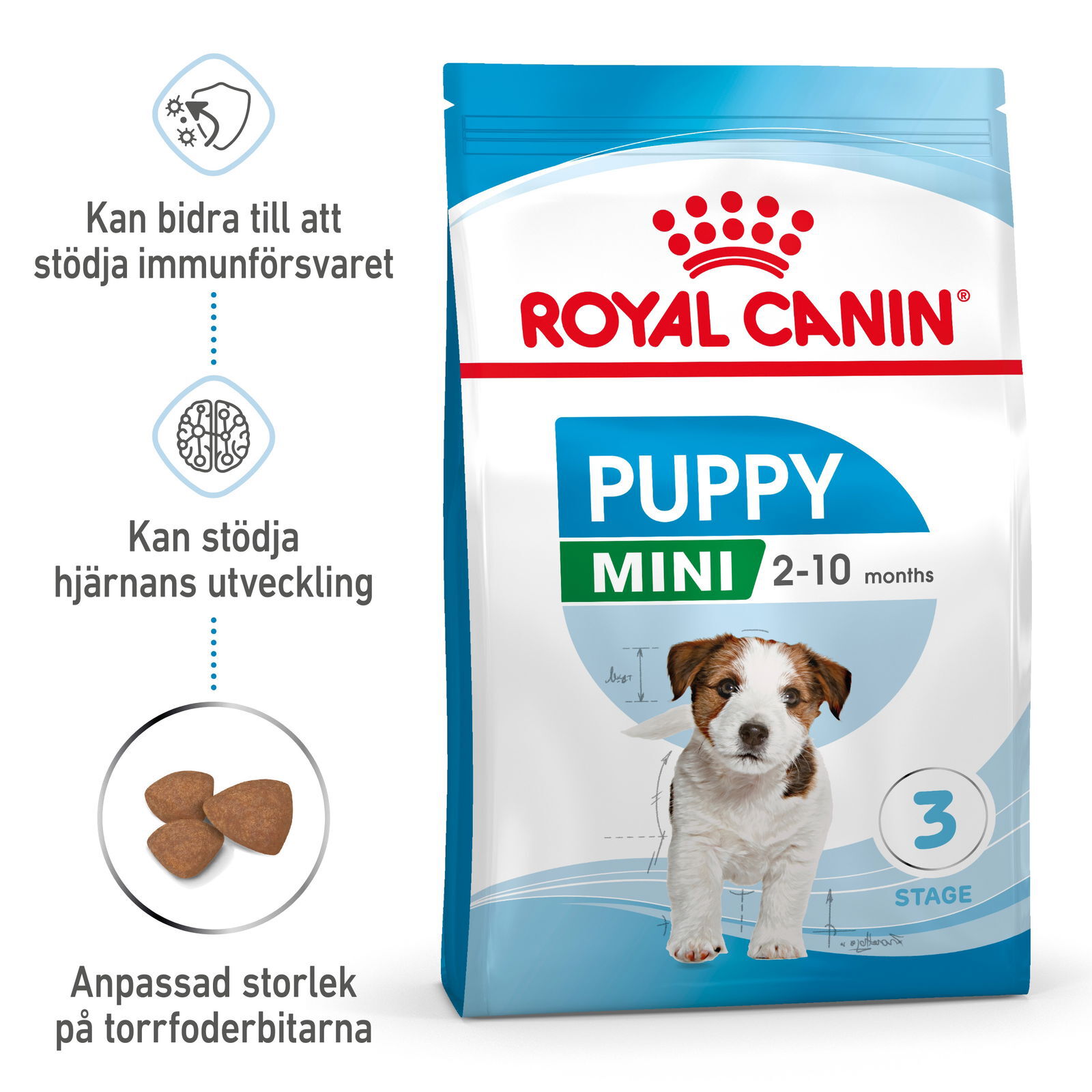 Royal Canin Mini Puppy torrfoder för hundvalp