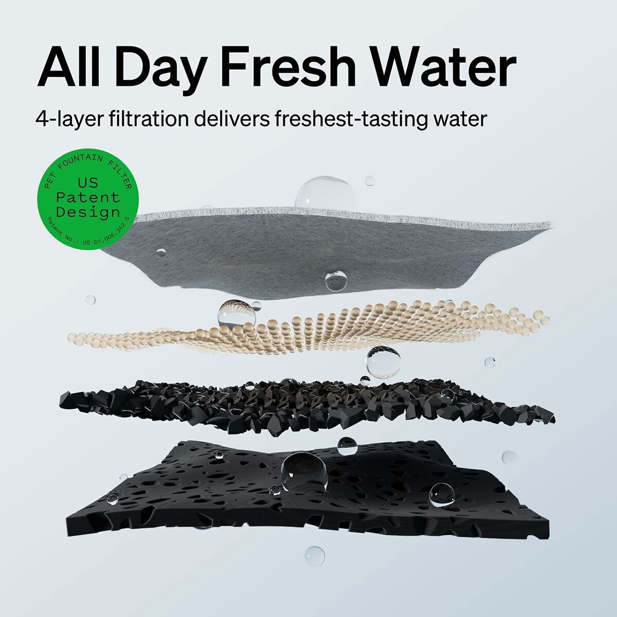 Petlibro Dockstream water fountain