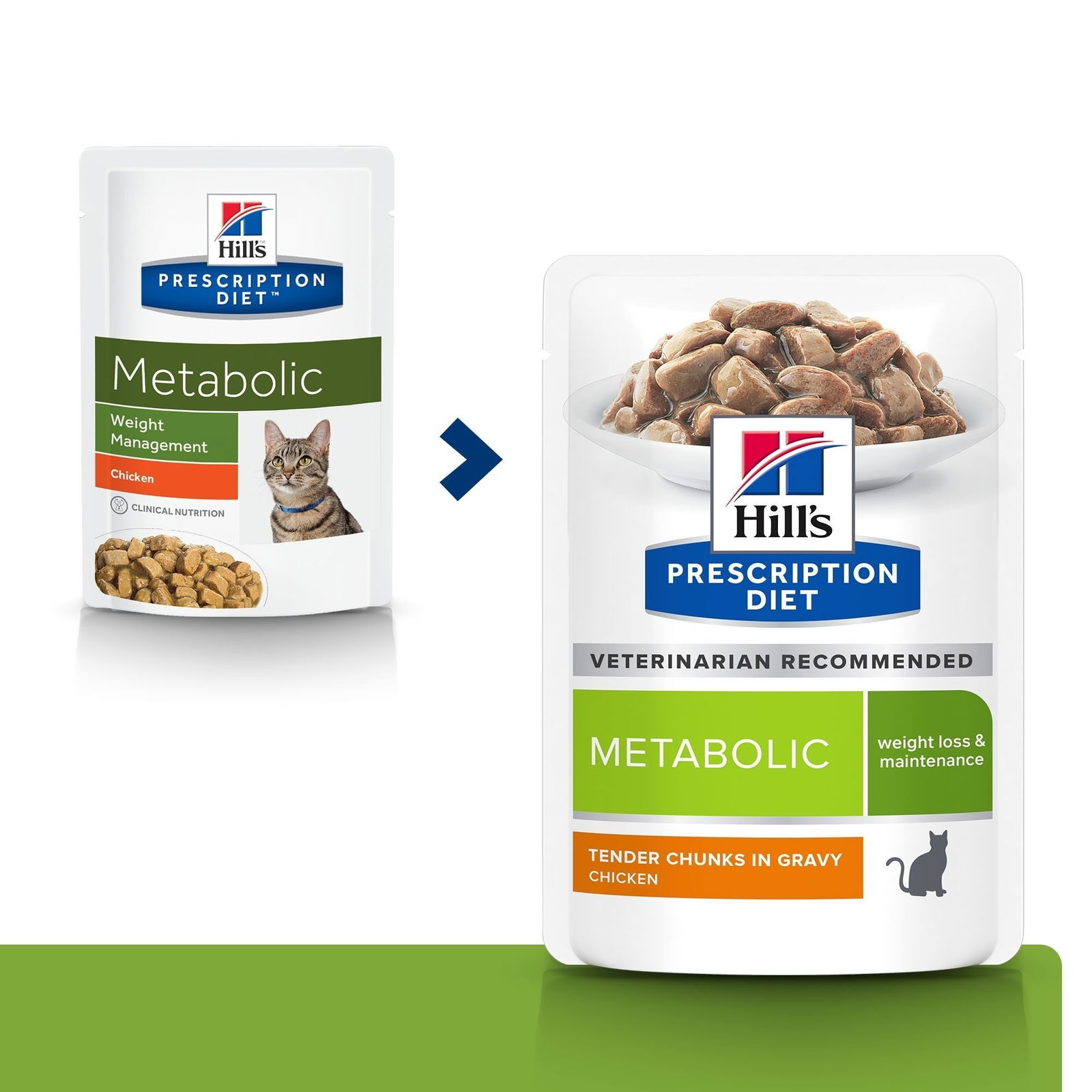 Hills Diet Cat Metabolic Portionspåse 12x85g